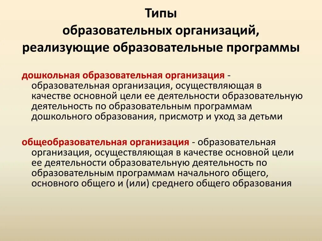 Основные типы образовательных организаций. Типы образовательных организаций. Типы образовательных организаций реализующих. Дошкольные образовательные организации могут реализовать. Образовательные программы реализуются.