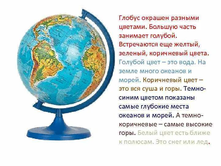 Глобус окружающий мир. Модель глобуса окружающий мир 1 класс. Глобус модель земли 1 класс окружающий мир.