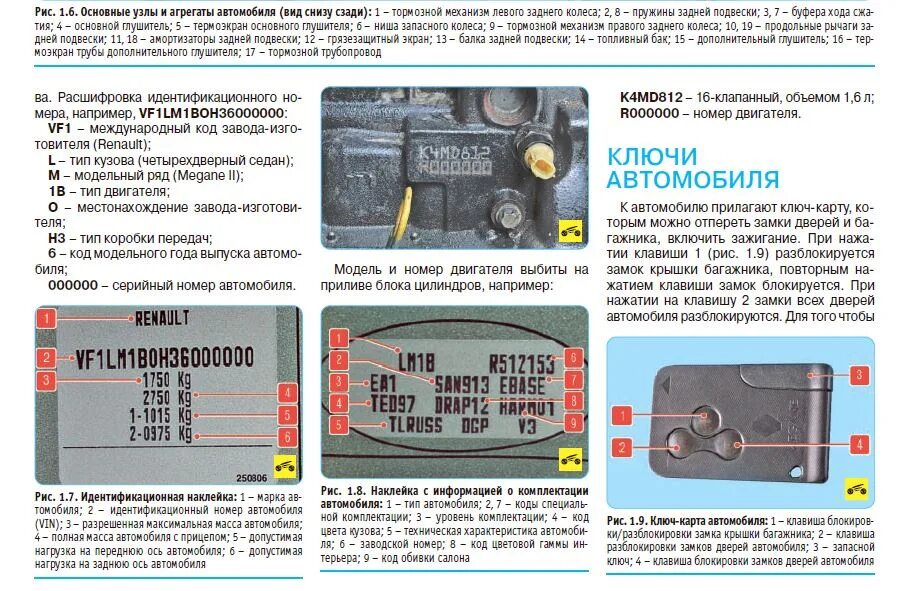 Идентификационная наклейка Рено Логан 2. Заводской номер автомобиля Рено. Идентификационная карта автомобиля. Номер двигателя Renault Megane 3.