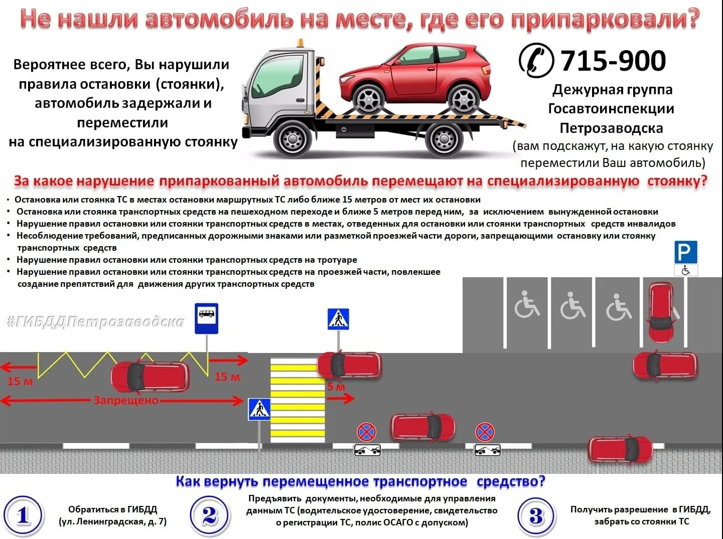 Места где запрещена остановка транспортных средств. Правила остановки и стоянки транспортных средств. Нарушение правил стоянки и остановки транспортных средств. Место остановки транспортных средств. Нарушение остановки транспортного средства на стоянке.