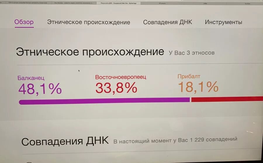 Анализ на этническое происхождение. Генетический анализ на Национальность. Генетический тест на происхождение. Анализ на национальную принадлежность. Анализ ДНК Этническая принадлежность.