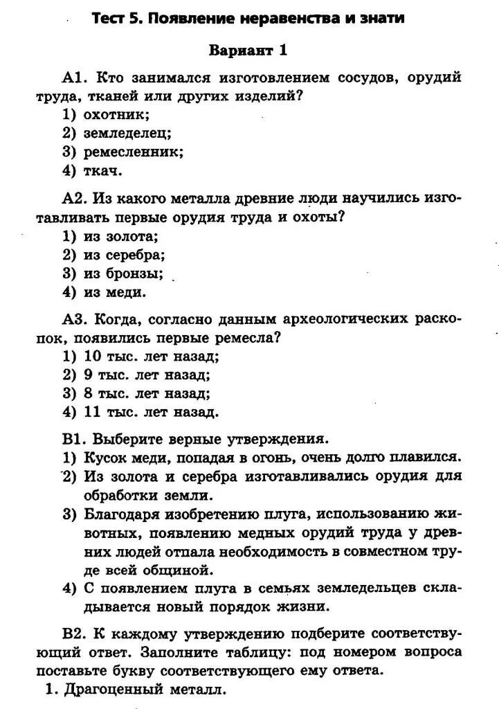 Тест по истории 7 глава 5 класс. Тест по истории 7 глава 5 класс