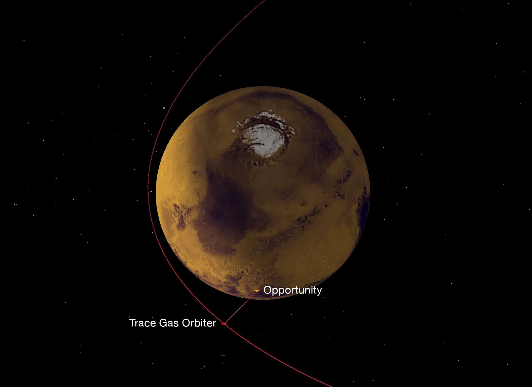 Орбита планеты марс. Марс с орбиты. Орбиты земли и Марса. Фото земли с орбиты Марса. Земля и Луна с орбиты Марса.
