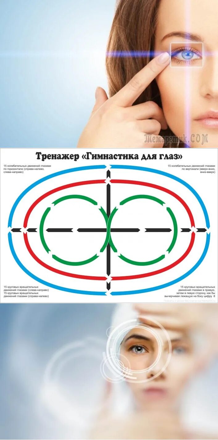 Гимнастика для глаз базарного для дошкольников. Тренажер для глаз для детей. Тренажер для глаз слогодского. Схема для глазной гимнастики. Схема гимнастики для глаз.