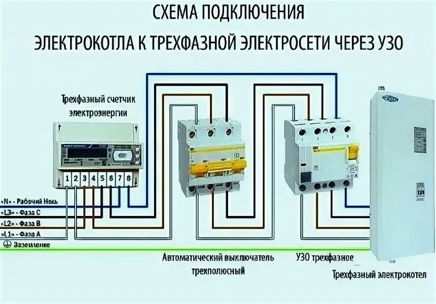 Подключение электрокотла 380в схема подключения. Схема подключения электрокотла 3 фазы. Схема подключения электрокотла 380в. Схема подключения электрического котла 12 КВТ.