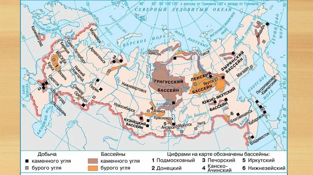 Географические бассейны россии