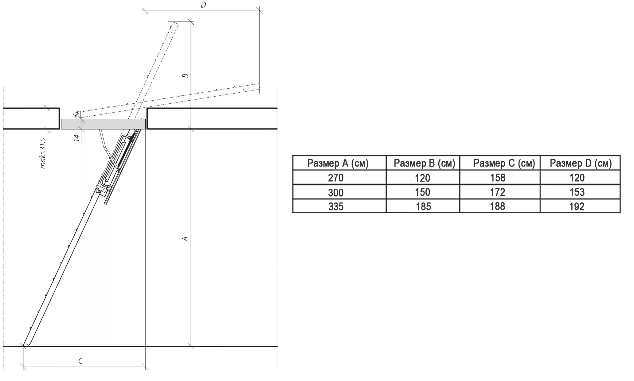 Габариты чердачной лестницы с люком. Чердачная лестница Fakro чертежи. Размеры чердачного люка с лестницей. Люк на чердак Размеры. Чердачная лестница с люком размеры