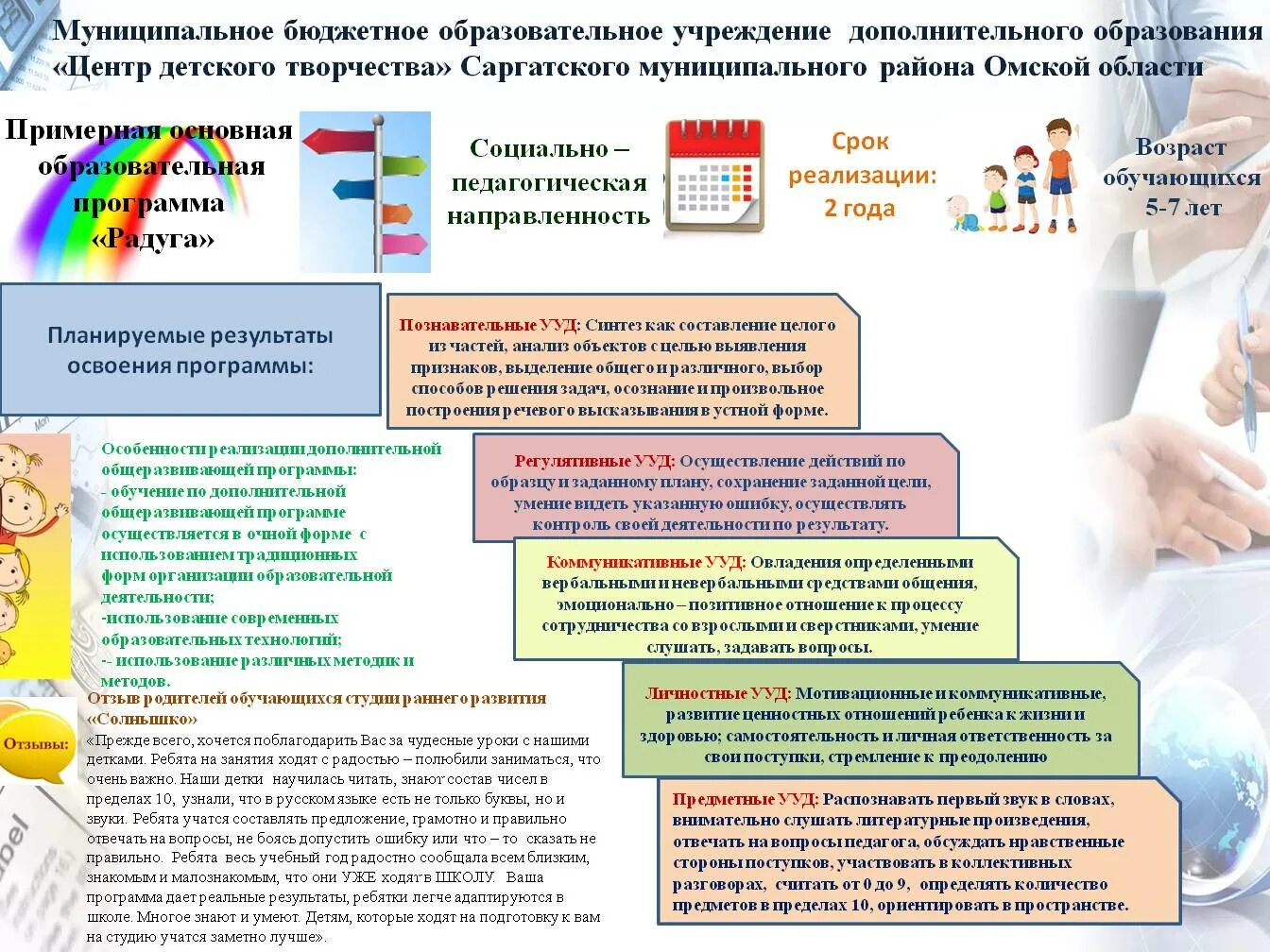 Конкурс дополнительных образовательных программ. Плакат доп образования. цель программы развития центра детского творчества. саргатский центр детского творчества. образцы плакатов &quot;я- профессионал&quot; педагогической направленности.