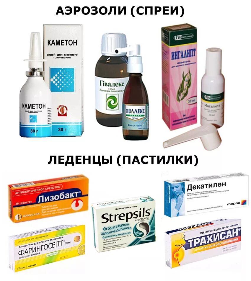 Как быстро избавиться от боли в горле