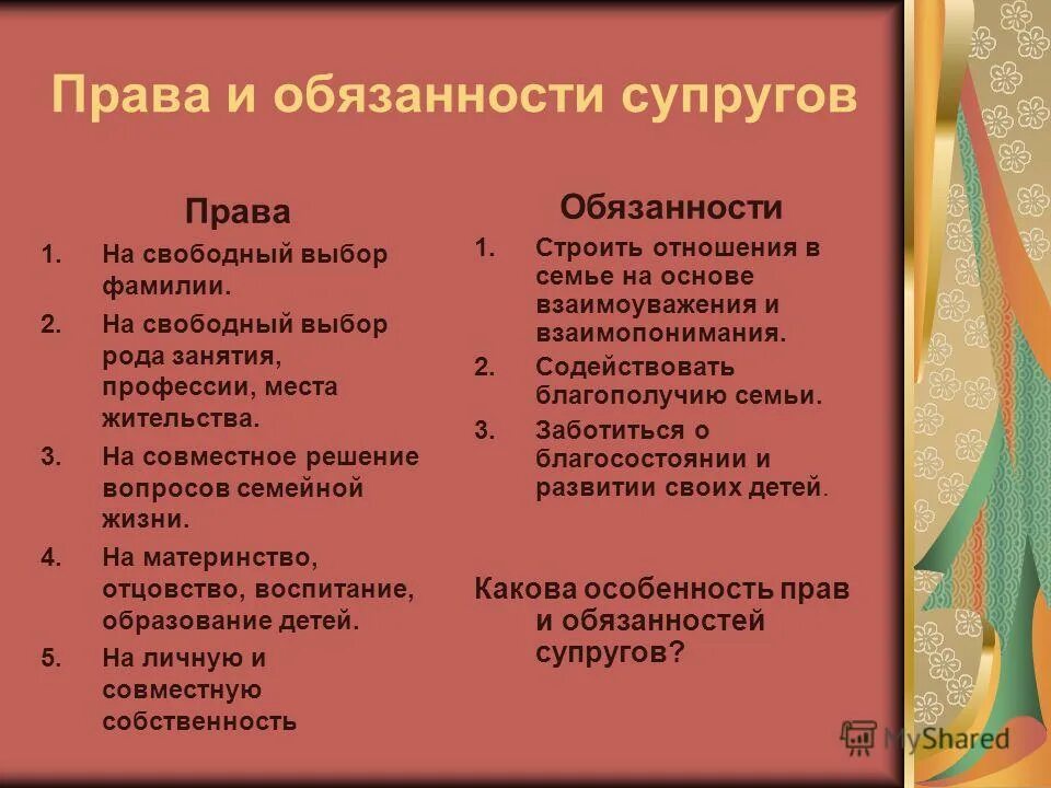 Какие интересы супругов. Обязанности супругов, установленных семейным кодексом РФ. Обязанности мужа и жены в браке семейный кодекс.