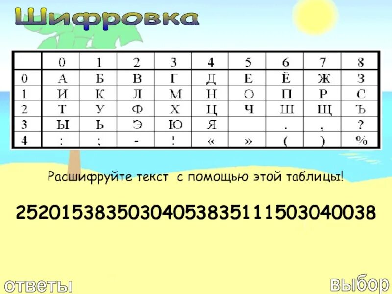 Расшифровать слово. Расшифруйте слово. Шифровка. Расшифруй слова. Герой расшифровать