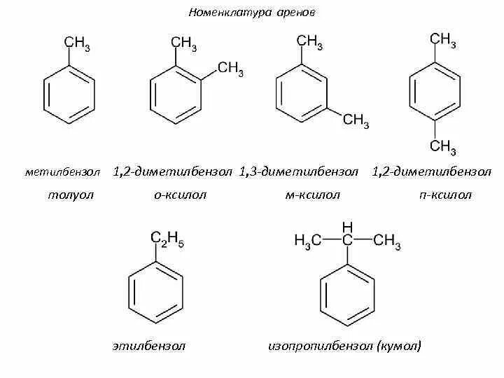 Орто-ксилол 1,2-диметилбензол + о. 1,4-Диметилбензол (пара-ксилол). Структурная формула диметилбензола. 1 3 Диметилбензол структурная формула. Бензол этил