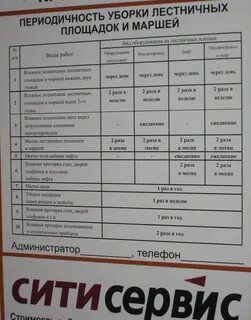 Работа уборщицы нормативы