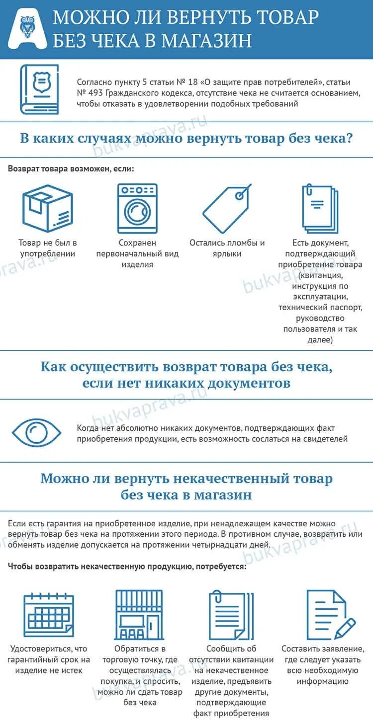 Можно вернуть золото обратно в магазин. Возврат товара без чека. Возврат без чека в магазине. Возврат товара в магазин без чека. Возврат товара без чека закон.