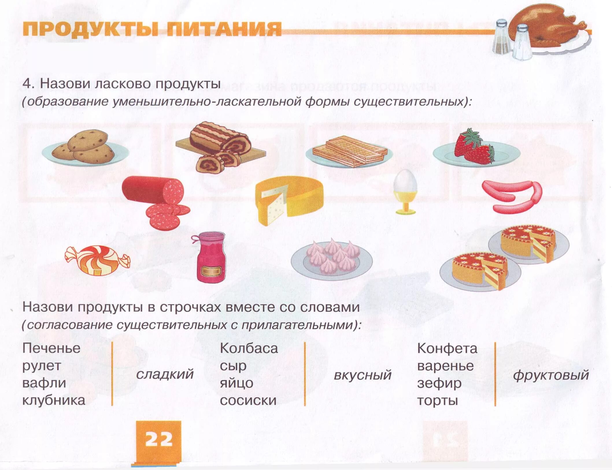 Конспект занятия по развитию речи продукты питания