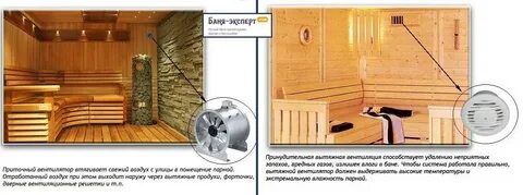 Как правильно закрыть баню