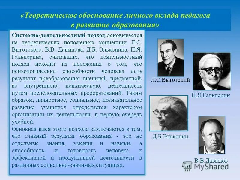 Ученые педагоги. Известные личности в педагогике. Портреты педагогов известных. Известные современные педагоги. Когда я изучал проблемы памяти