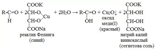 Реакция с реактивом Фелинга на альдегиды. Реактив Фелинга с альдегидом. Реакция Фелинга на альдегиды. Формальдегид реактив Фелинга реакция.