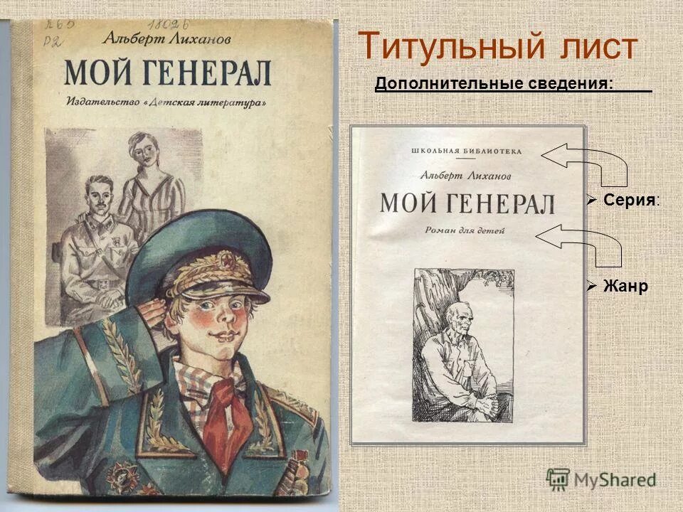 Первая страница книги называется титульным листом