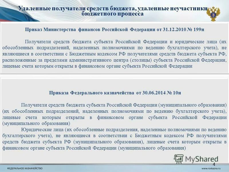 Семейный бюджет доходы и расходы семьи таблица. Доходы бюджета. Способы ведения бюджетного учета. Неналоговые доходы бюджета. Доходы и расходы консолидированного бюджета рф в 2003.