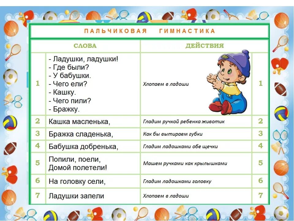 Пальчиковые игры до года. Пальчиковая гимнастика для детей 4-5 лет. Пальчиковая гимнастика. Пальчиковые игры для детей. Пальчиковая гимнастика для малышей 4-5 лет.