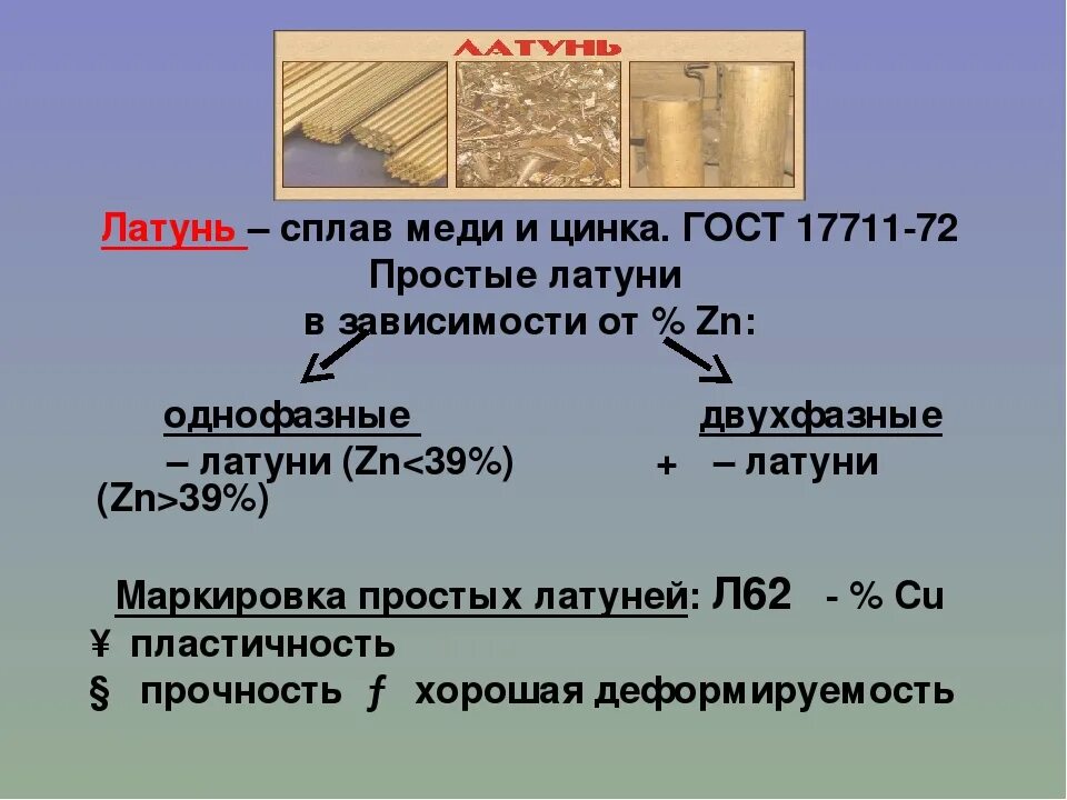 Марки сплавов латуни. Маркировка латунных сплавов. Латунь маркировка классификация. Марки латуни и их расшифровка. Классификация латунных сплавов.