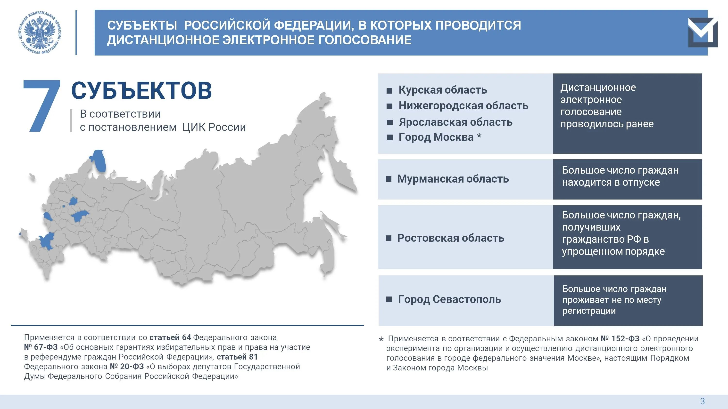 Дэг рф. Электронное голосование. Выборы 19 сентября 2021 года. Электронное голосование в России. Дистанционное электронное голосование ДЭГ.