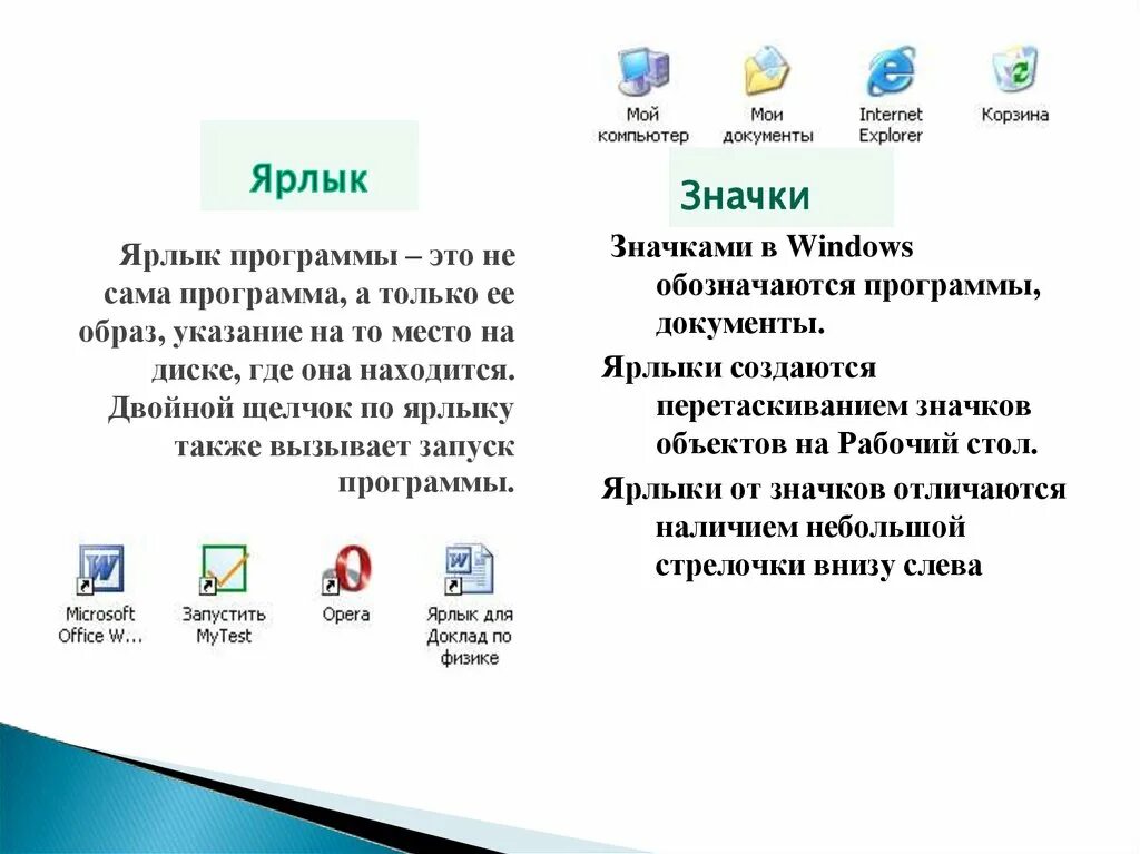 Типы ярлыков. В чем отличие между значками и ярлыками. Значки и ярлыки чем отличаются. Чем отличается ярлык от значка. Значок для ярлыка программы.