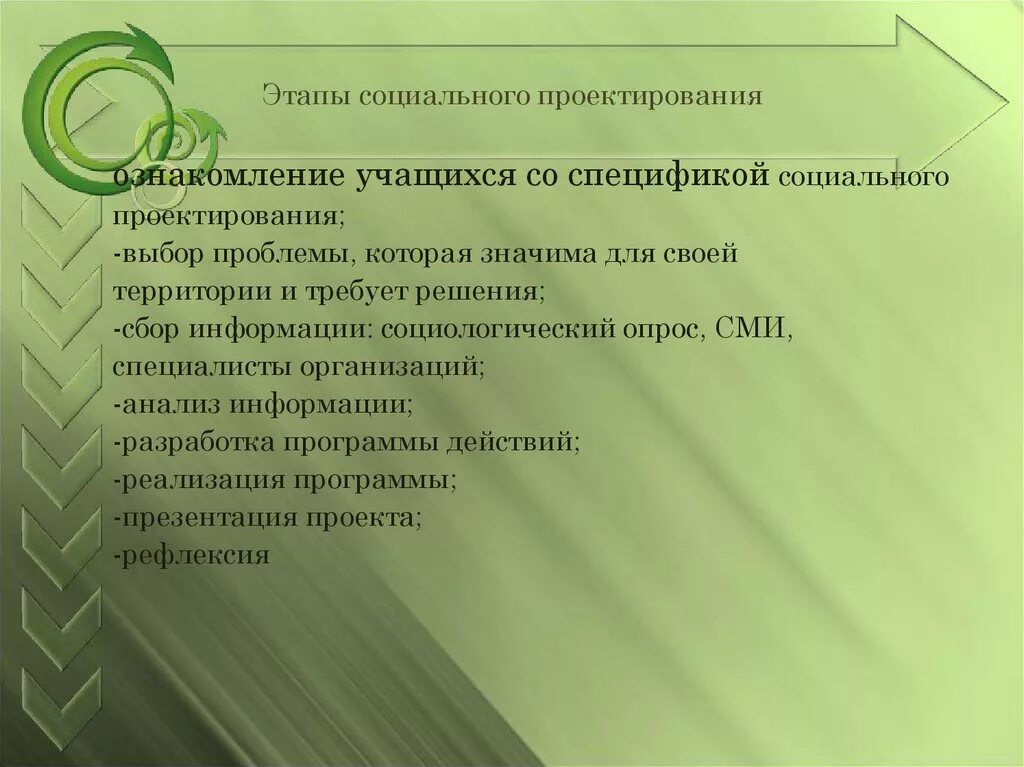 Документы социального проекта. Этапы социального проекта. Этапы социального проектирования. Этапы работы по социальному проекту. Этапы разработки социального проекта.