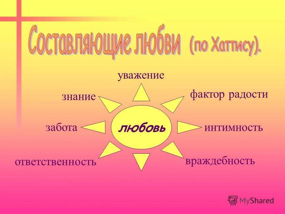 деловое общение. уважение знание. отношения с коллегами. руководитель с подчиненными. экспресс-курс для девочек: как стать привлекательной, уверенной в себе, наладить отношения с родителями и найти любовь!.