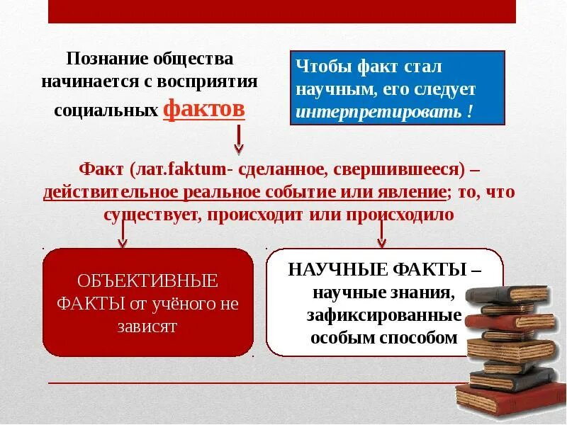 Научного общества знание. Социальное познание 10 класс. Социальное познание презентация 10 класс. Познание общества. Социальное познание это в обществознании 10 класс.