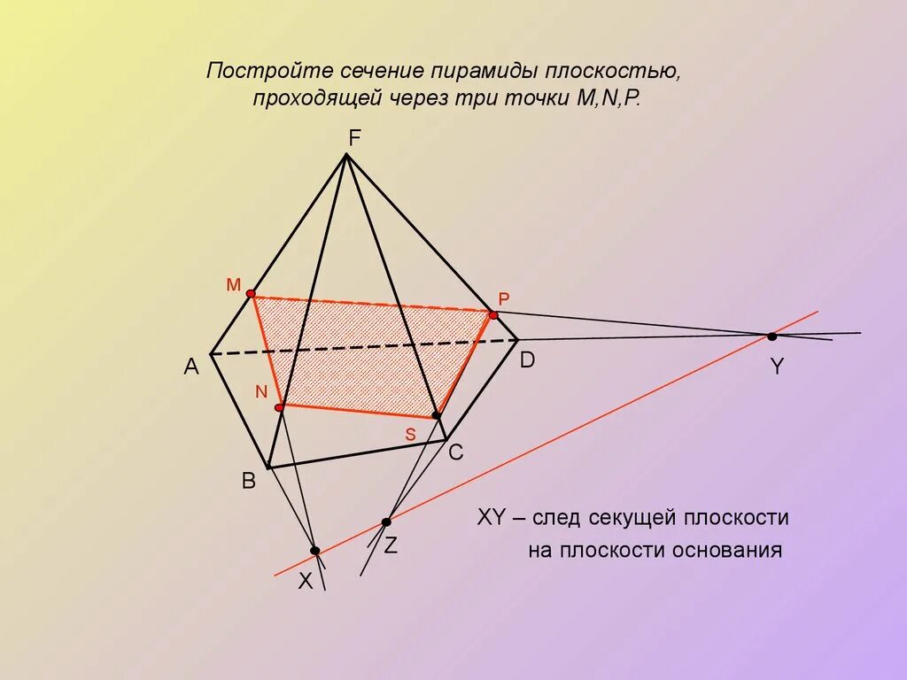 Построить плоскость через. Сечение пятиугольной пирамиды по трем точкам. Сечение треугольной пирамиды по 3 точкам. Построение сечений пирамиды MPK. Построить сечение пирамиды.