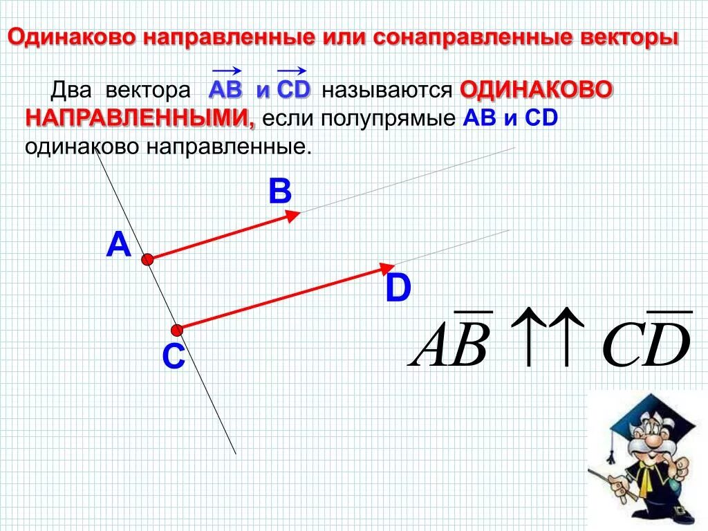 Одинаково направленные векторы это. Векторы коллинеарны если. Противоположно направленные векторы. Одинаково и противоположно направленные векторы. Нулевые сонаправленные векторы.