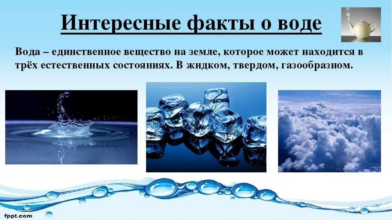 Статья про воду. Интересные факты о воде. Презентация на тему вода. Самое интересное о воде. Интересные научные факты о воде.