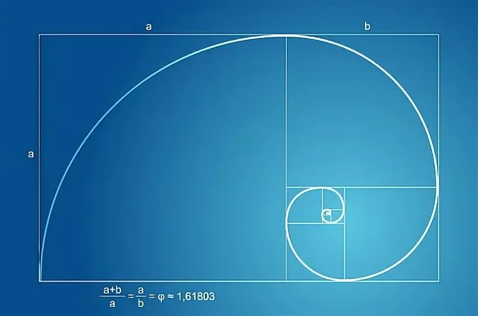 Union fibonacci. Union fibonacci