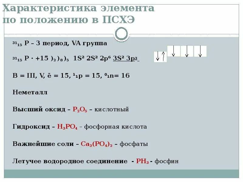 Дайте характеристику элементу b