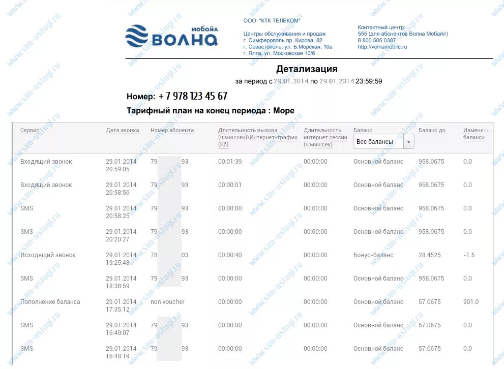 Смс волна мобайл. Детализация звонков волна. Распечатка звонков волна мобайл. Распечатка звонков пример. ООО КТК Телеком волна мобайл.