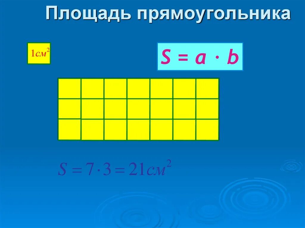 Площадь прямоугольника это 5 класс. Площадь прямоугольника единицы площади. площадь прямоугольника единицы площади 5 класс. сделать конспект на тему площадь прямоугольника единицы площади. 5 класс математика площадь прямоугольника единицы площади видео.