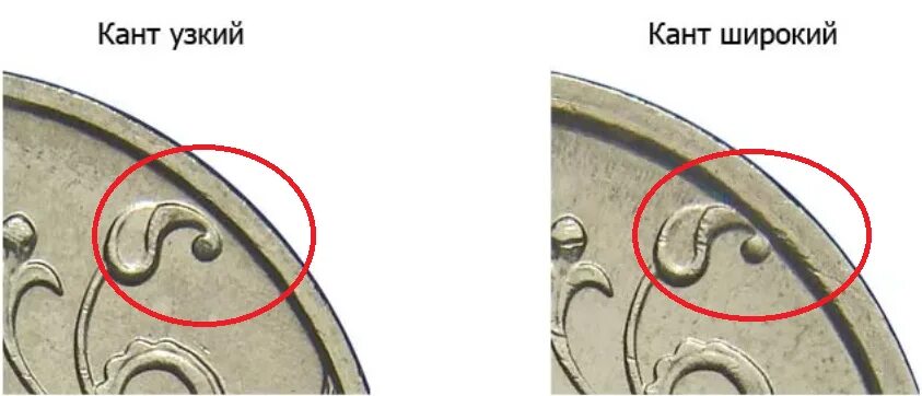 Кант том 1. Широкий и узкий кант на монетах. Узкий кант на монете. Широкий кант на монете. Что такое кант на монете.