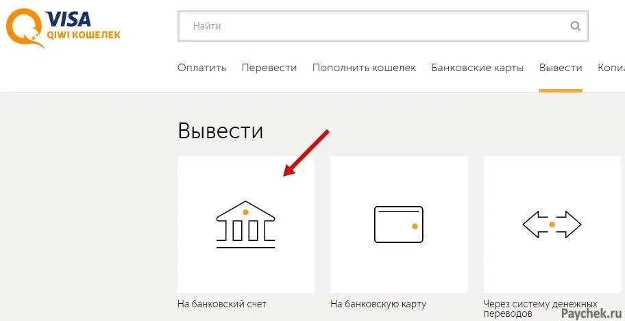 Можно ли выводить деньги с вб кошелька. Вывод денег на киви кошелек. Банковский счет киви. С киви перевести на карту. Как перевести деньги с киви на карту.