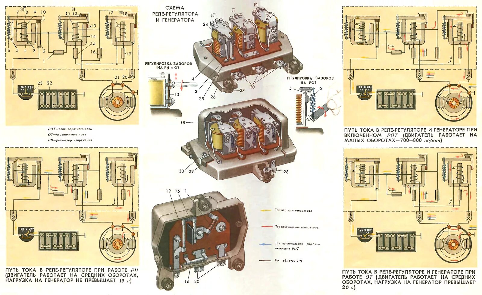 Реле регулятор ГАЗ рр24-г2. Реле обратного тока ГАЗ 21. Реле регулятор рр 24-г2. Реле регулятор генератора ГАЗ 24. Реле регулятора тока