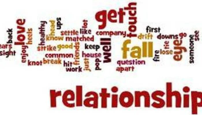 Как будут отношения на английском. Relationship Vocabulary. Relationships топик. Relationships Vocabulary IELTS. Love and relationship Vocabulary.