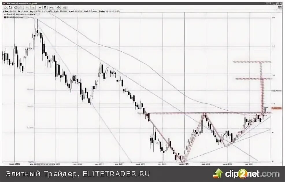 рог трейдер загадки
