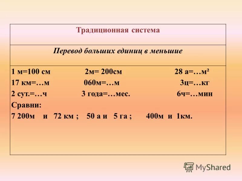 Сут в часы перевести. Перевести из м в м2. Перевести м2 в м3. Перевести а в м2. 2м-3м.