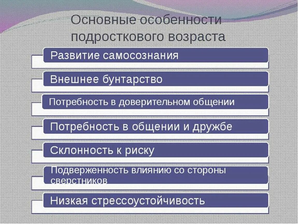 Низкая потребность в общении. Особенности подросткового возраста. Особенности развития подростков. Основные особенности подросткового возраста. Характеристика подросткового возраста.