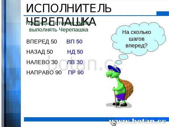 Команда повтори в черепахе. Черепашка Информатика. Черепашка программирование. Исполнитель черепашка. Исполнитель черепашка команды.