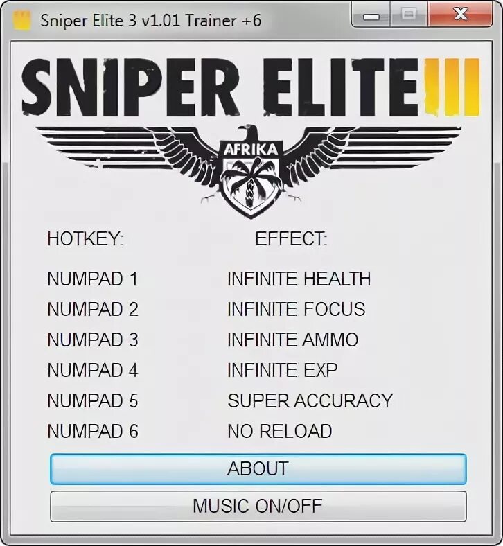 Код элиты. Cheat code Sniper Elite 3. Снайпер Элит 3 трейнер. Sniper Elite v1 характеристика. Sniper Elite v2 меню.