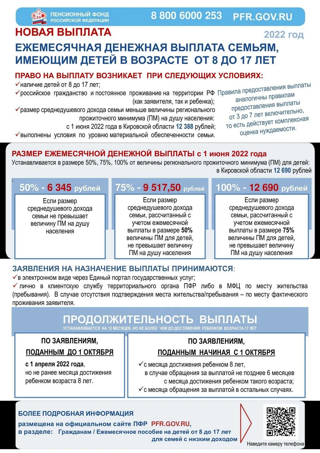 Выплаты детям от 8 до 17 лет в 2022 году. С 8 до 17 лет выплаты в 2022. Выплата денежных пособий до 17 лет. Пособие с 8 до 17 лет в 2022 году. Единое пособие до 17 апрель 2024