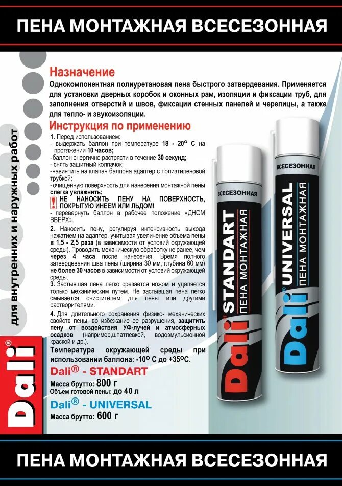 Пены используются. Габариты баллона пена монтажная. строительная пена. объем пены в баллоне. монтажная пена инструкция.