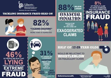 Insurance перевод